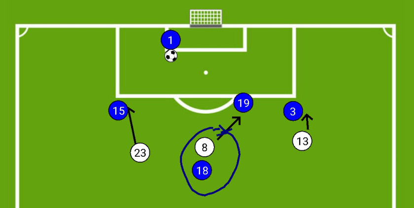 Image showing the pressing action of Germany front three