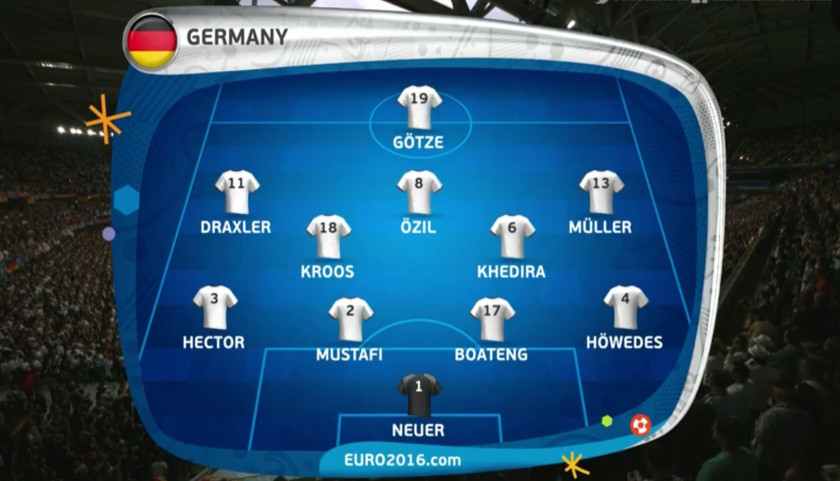 GERMANY STARTING 11 VS UKRAINE @ EURO 2016